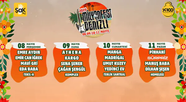 MilyonFest Denizli - Cumartesi thumbnail